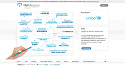 Desktop Screenshot of netmaszyna.pl